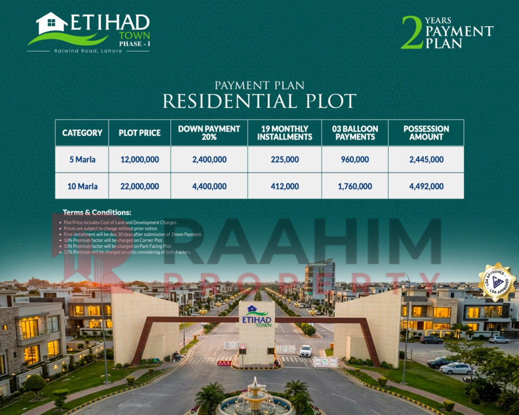 Etihad town phase 1 overseas block payment plan