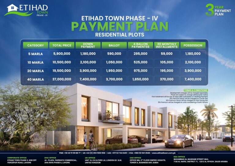 Etihad town phase 4 residential payment plan